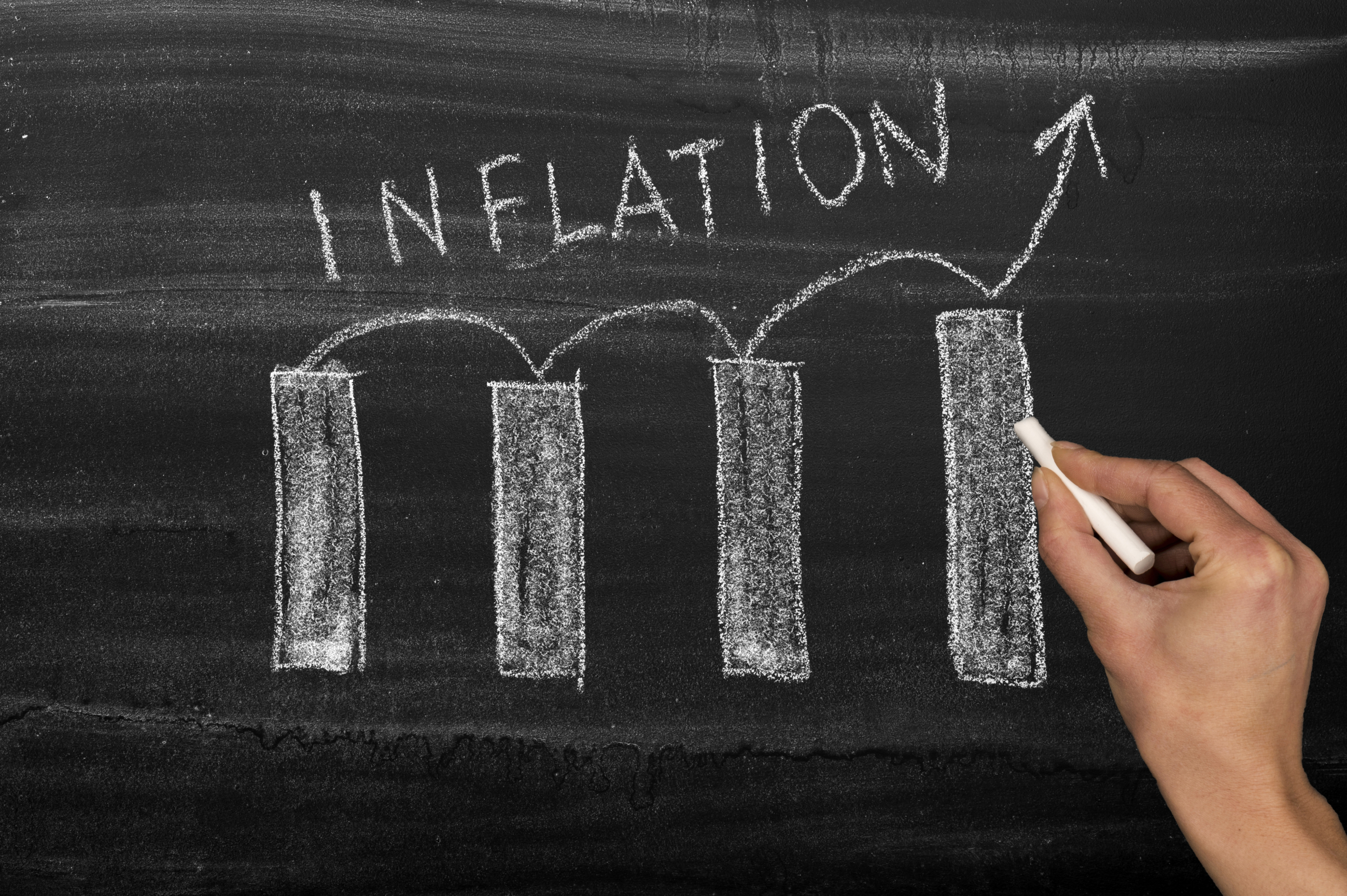 The End of an Era – Inflation is Back!